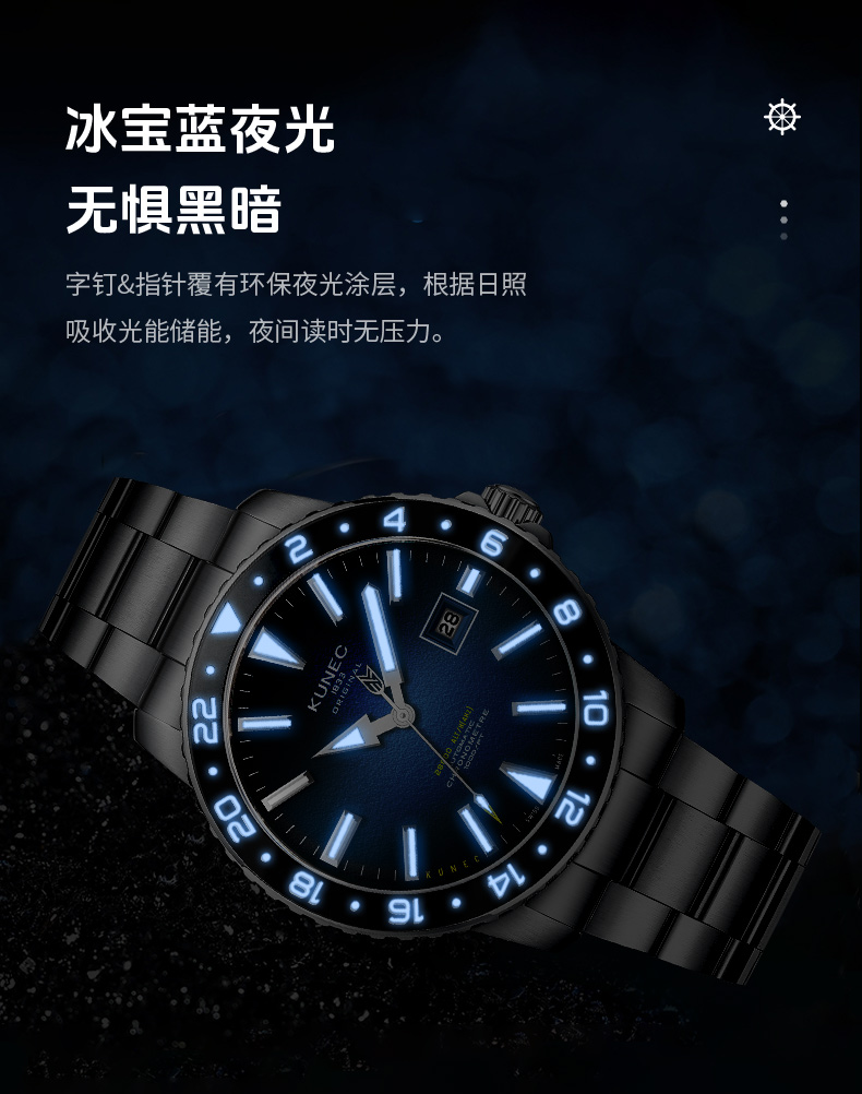 1001.1033(图7)