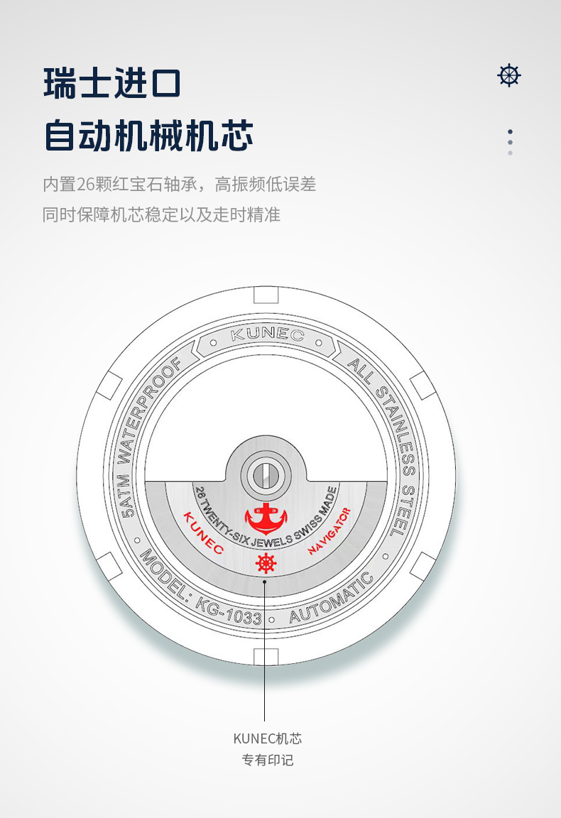 1001.1033(图9)