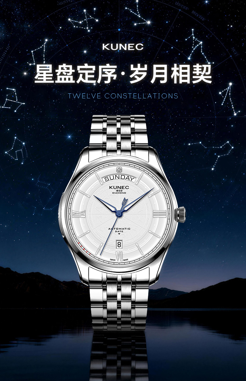 1001.1040 十二星座(图1)